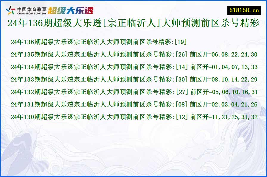 24年136期超级大乐透[宗正临沂人]大师预测前区杀号精彩