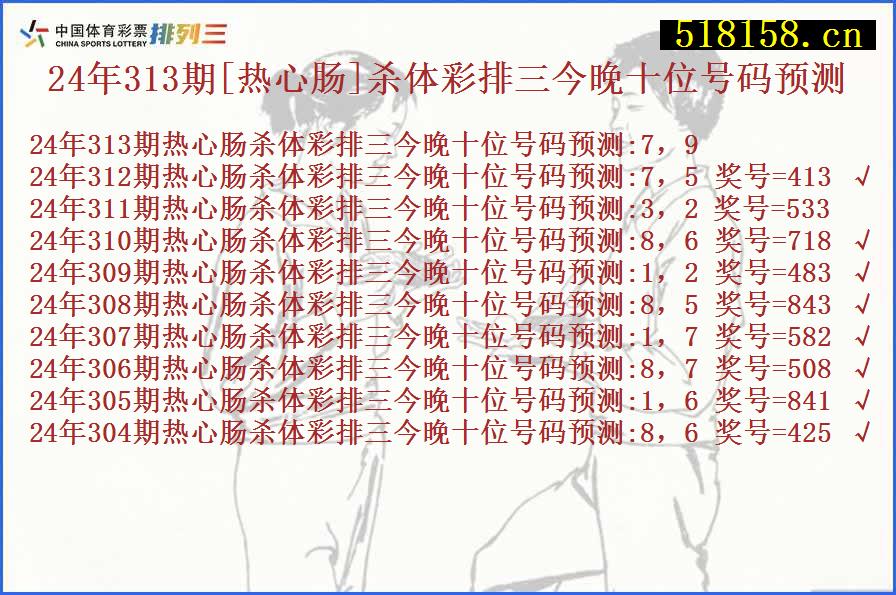 24年313期[热心肠]杀体彩排三今晚十位号码预测