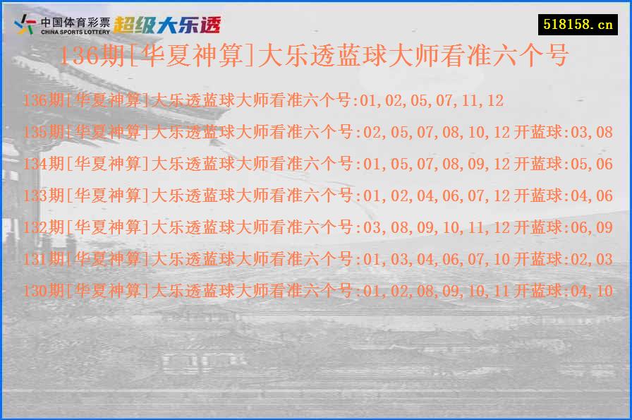 136期[华夏神算]大乐透蓝球大师看准六个号