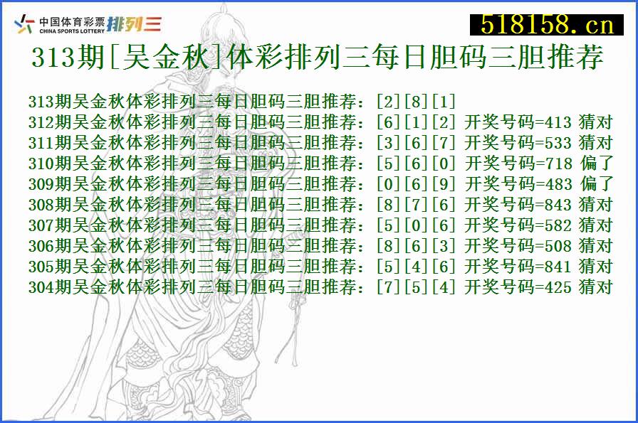 313期[吴金秋]体彩排列三每日胆码三胆推荐