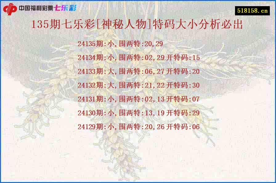 135期七乐彩[神秘人物]特码大小分析必出