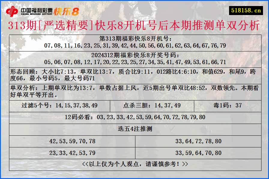 313期[严选精要]快乐8开机号后本期推测单双分析