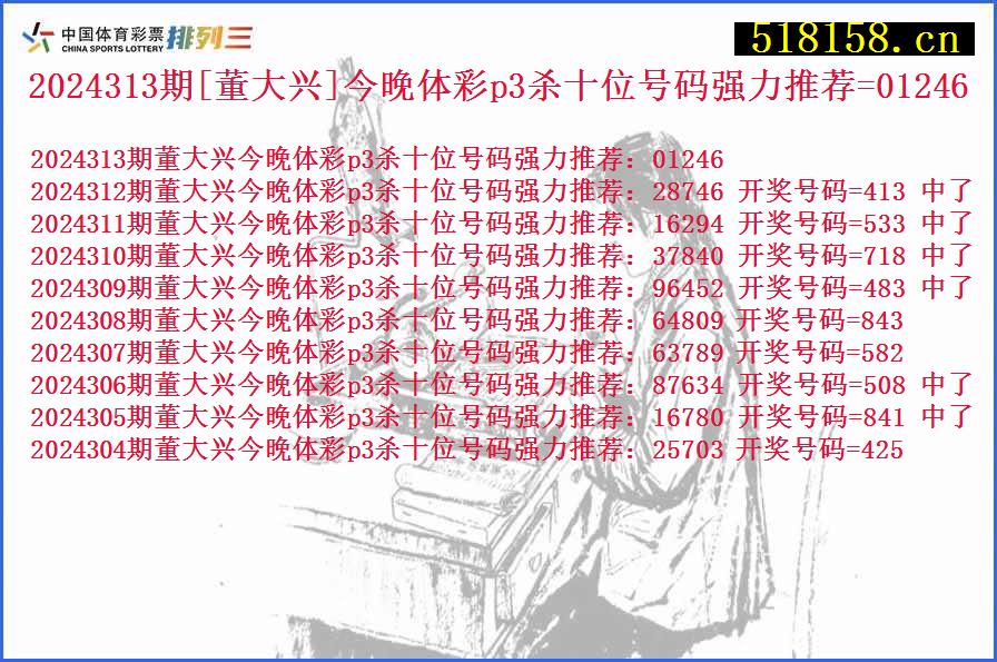 2024313期[董大兴]今晚体彩p3杀十位号码强力推荐=01246