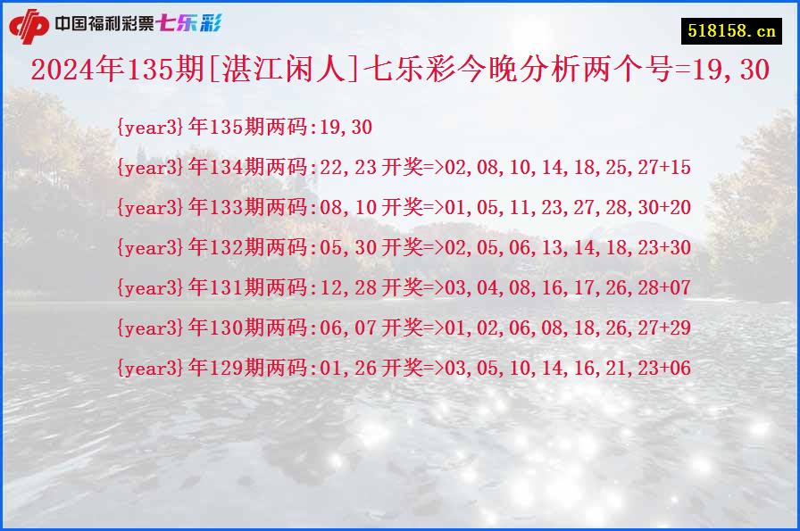 2024年135期[湛江闲人]七乐彩今晚分析两个号=19,30