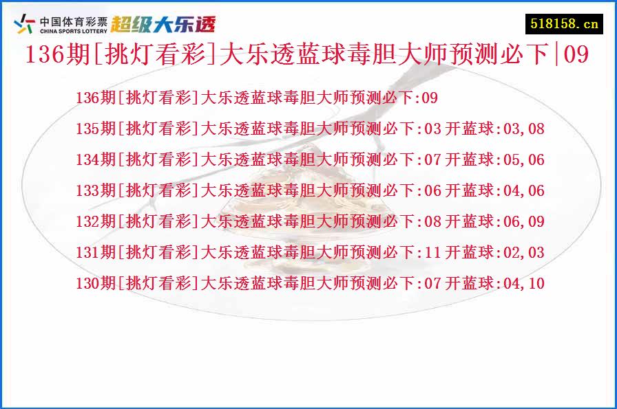 136期[挑灯看彩]大乐透蓝球毒胆大师预测必下|09