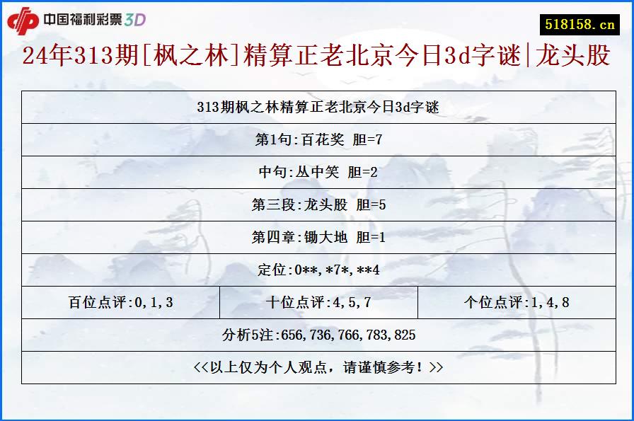 24年313期[枫之林]精算正老北京今日3d字谜|龙头股