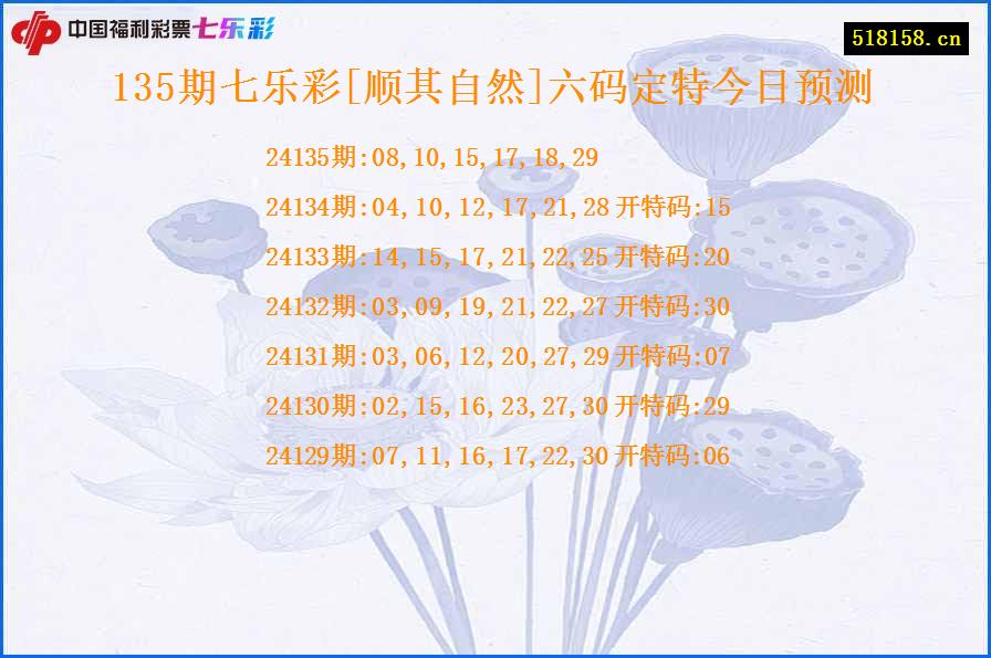 135期七乐彩[顺其自然]六码定特今日预测