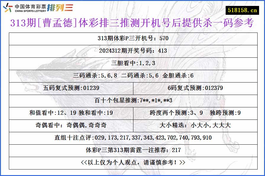 313期[曹孟德]体彩排三推测开机号后提供杀一码参考