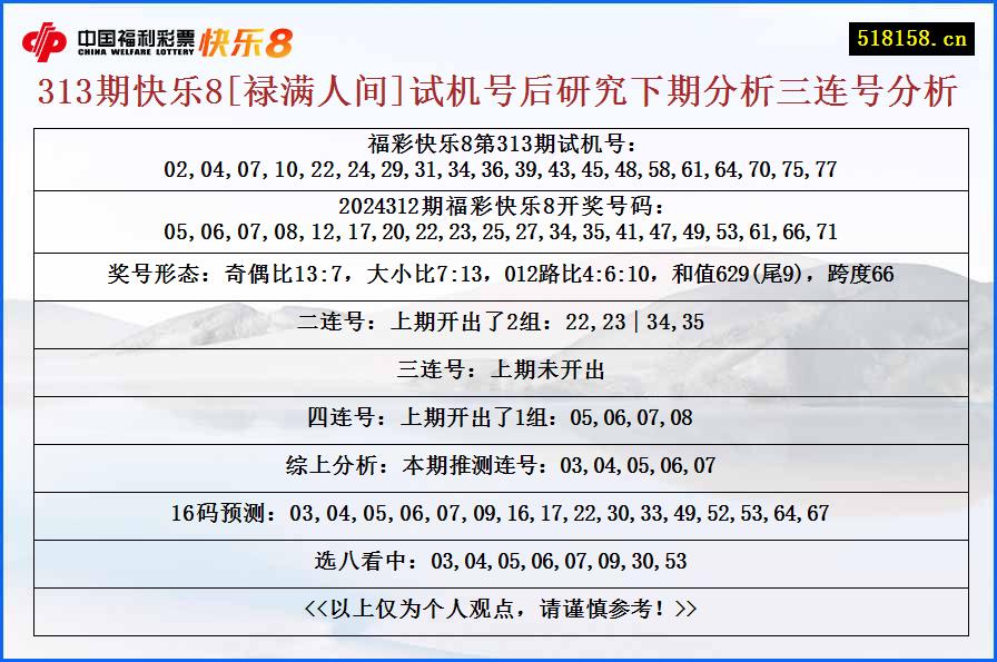 313期快乐8[禄满人间]试机号后研究下期分析三连号分析