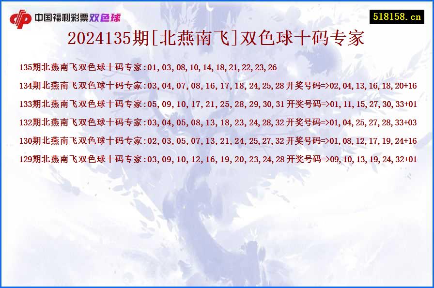 2024135期[北燕南飞]双色球十码专家