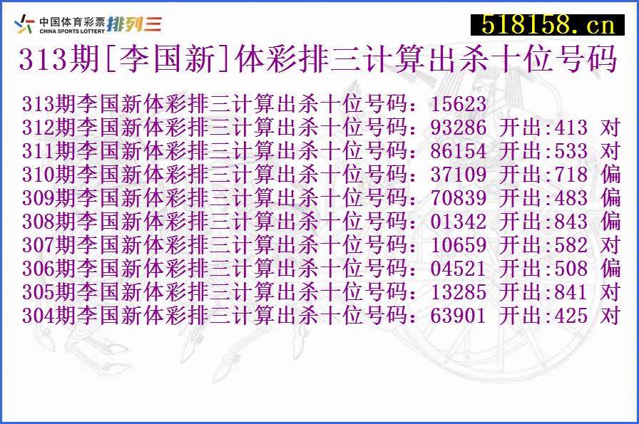 313期[李国新]体彩排三计算出杀十位号码