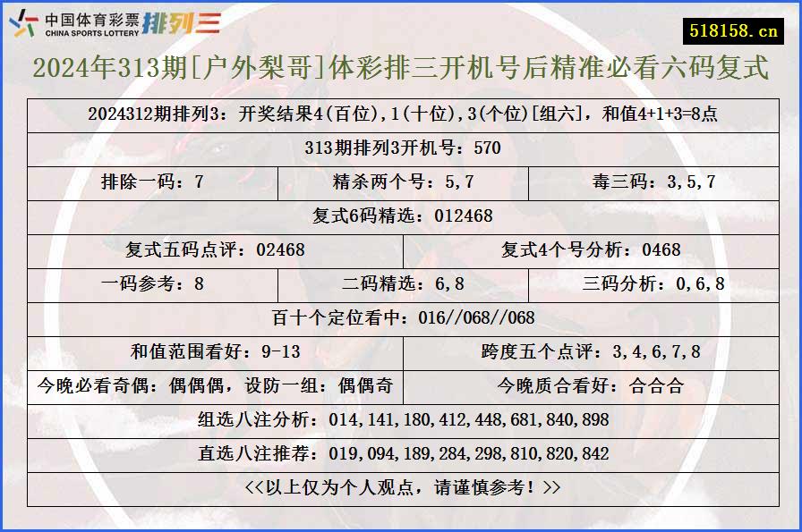 2024年313期[户外梨哥]体彩排三开机号后精准必看六码复式