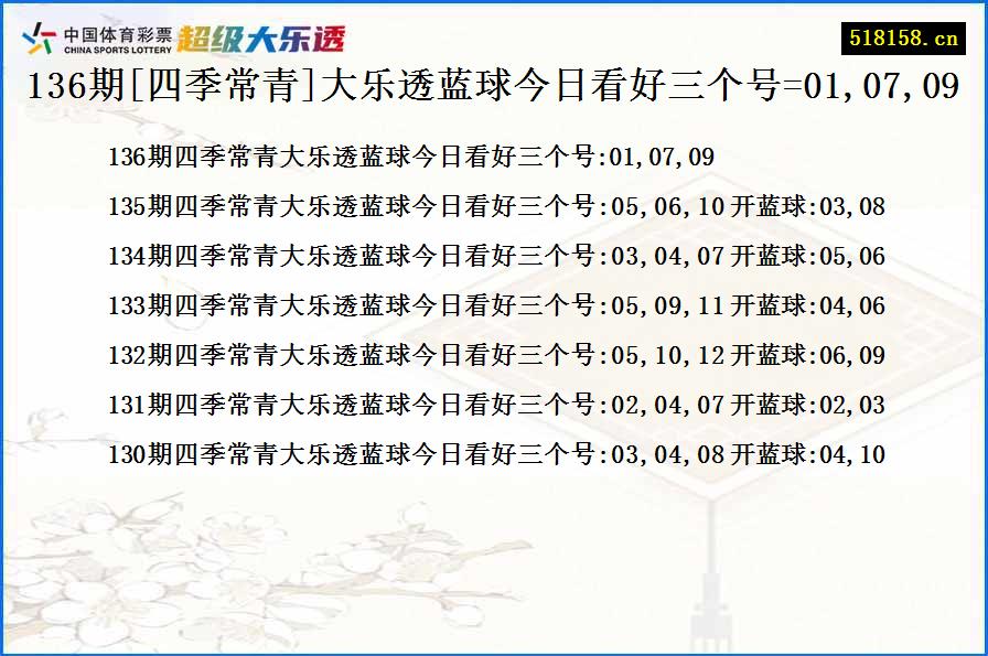 136期[四季常青]大乐透蓝球今日看好三个号=01,07,09