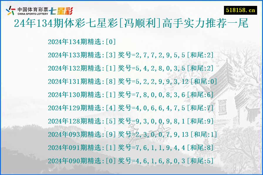 24年134期体彩七星彩[冯顺利]高手实力推荐一尾