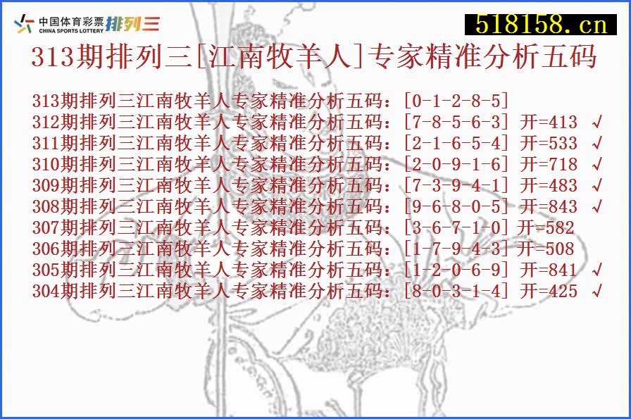 313期排列三[江南牧羊人]专家精准分析五码