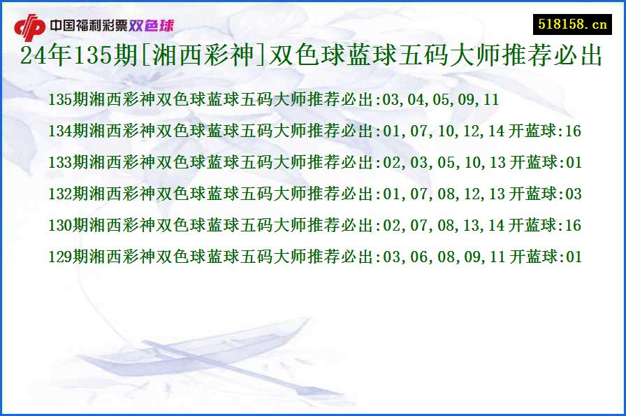 24年135期[湘西彩神]双色球蓝球五码大师推荐必出