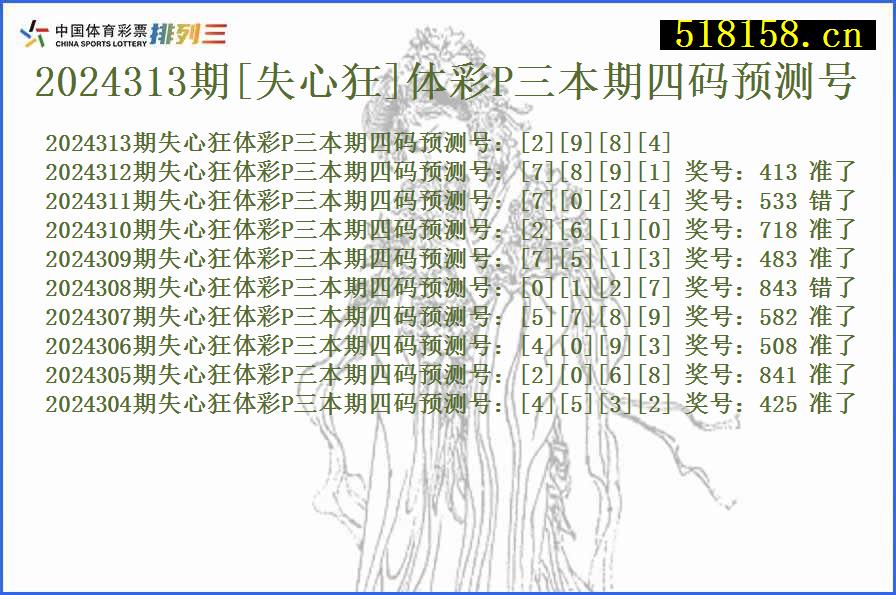 2024313期[失心狂]体彩P三本期四码预测号