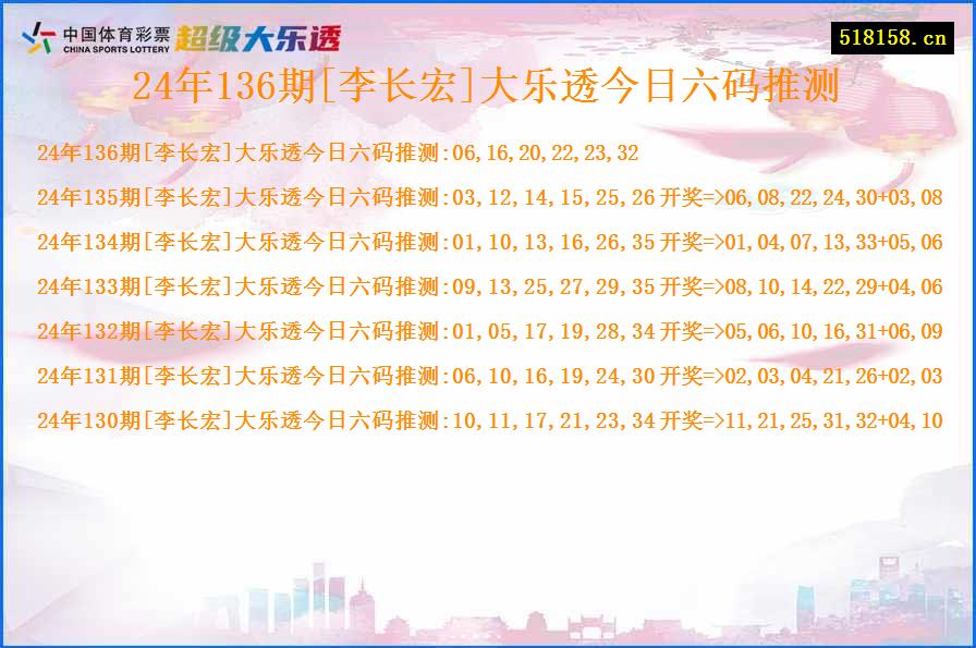 24年136期[李长宏]大乐透今日六码推测