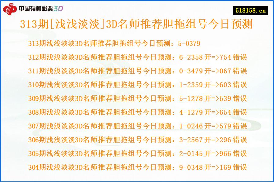 313期[浅浅淡淡]3D名师推荐胆拖组号今日预测