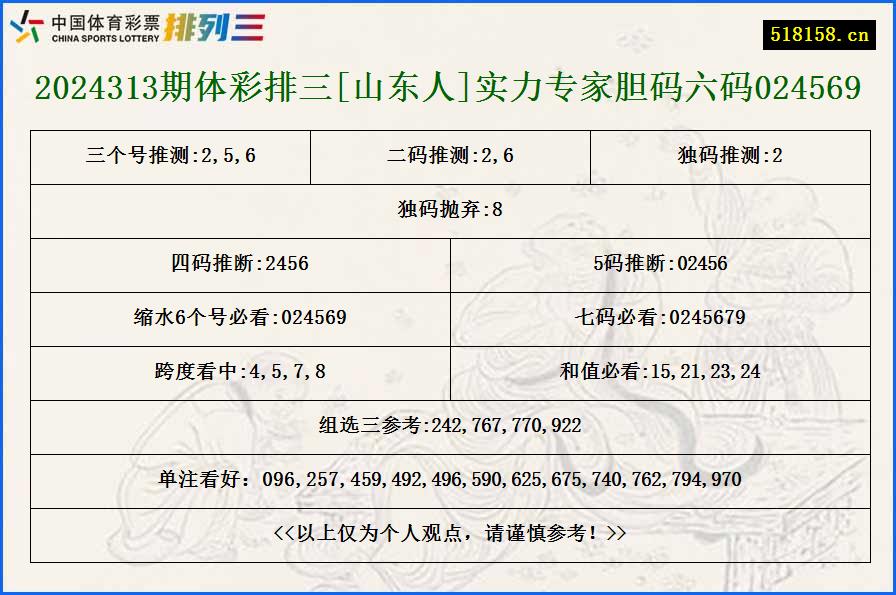 2024313期体彩排三[山东人]实力专家胆码六码024569