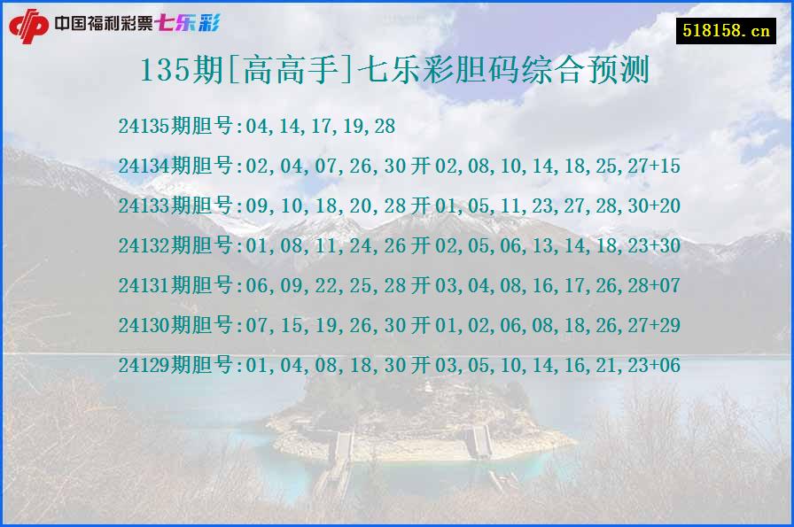 135期[高高手]七乐彩胆码综合预测