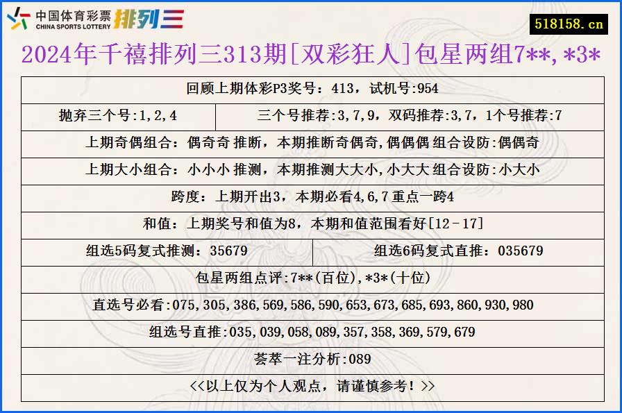 2024年千禧排列三313期[双彩狂人]包星两组7**,*3*