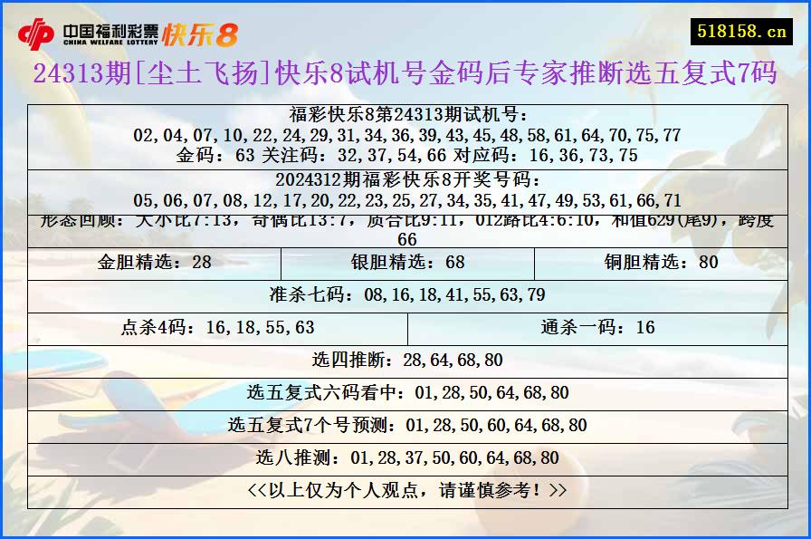 24313期[尘土飞扬]快乐8试机号金码后专家推断选五复式7码