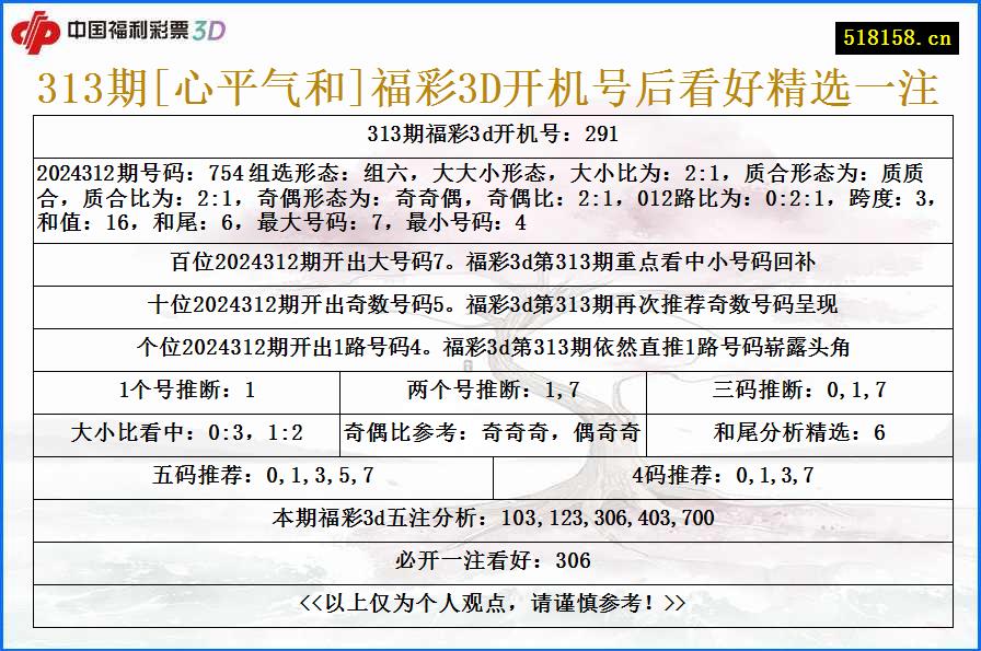 313期[心平气和]福彩3D开机号后看好精选一注