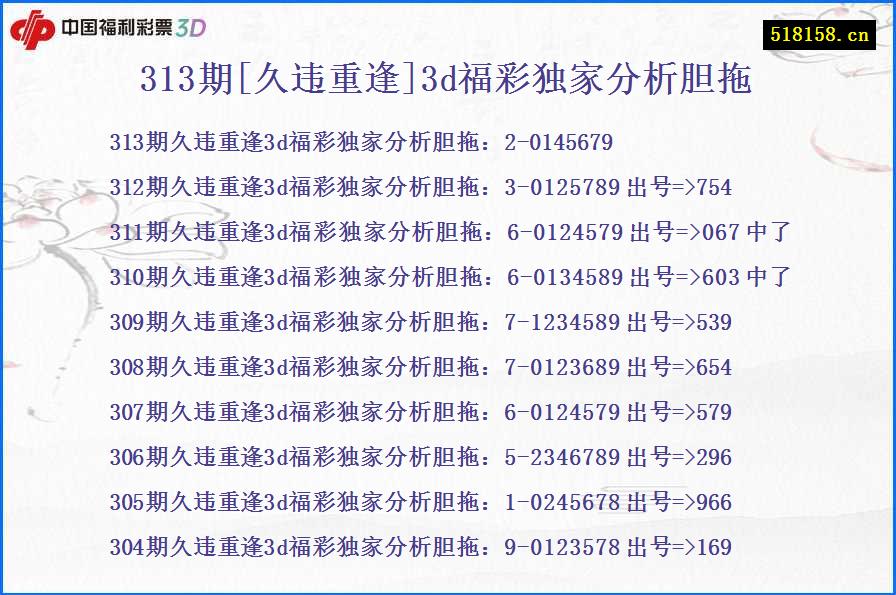 313期[久违重逢]3d福彩独家分析胆拖