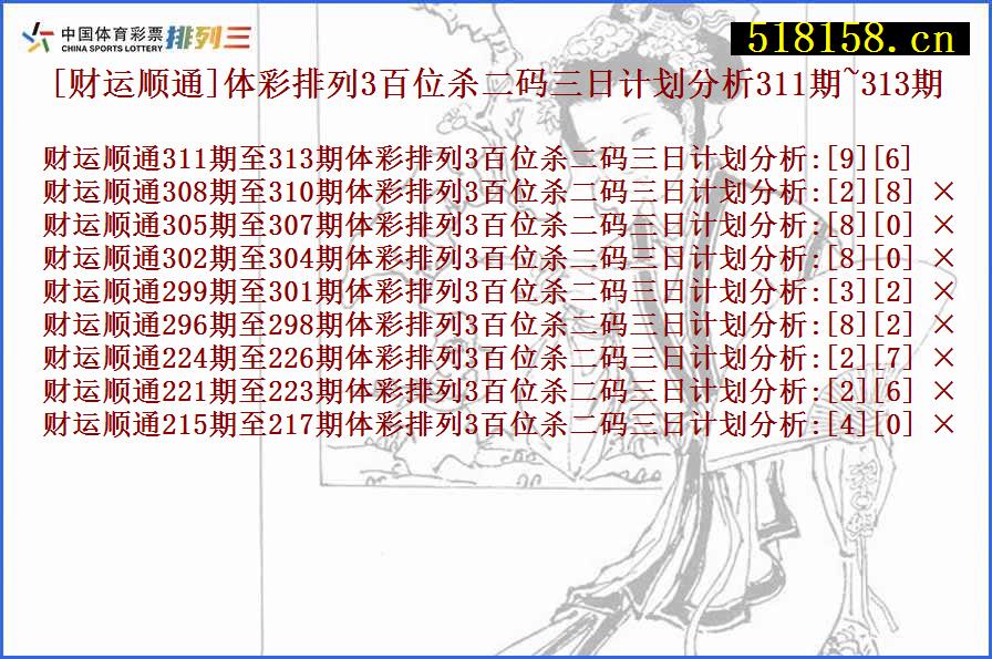 [财运顺通]体彩排列3百位杀二码三日计划分析311期~313期