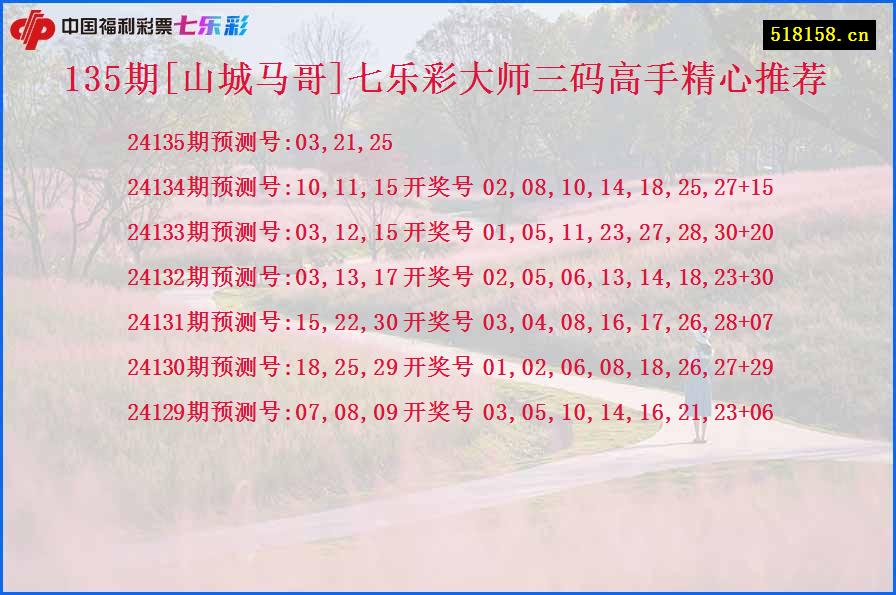 135期[山城马哥]七乐彩大师三码高手精心推荐