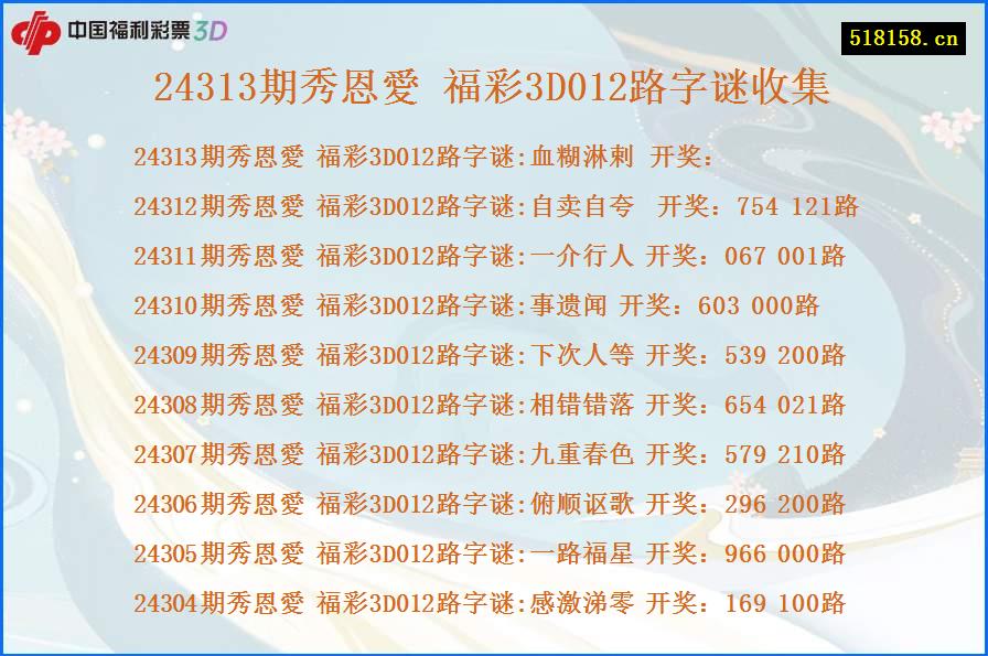 24313期秀恩愛 福彩3D012路字谜收集