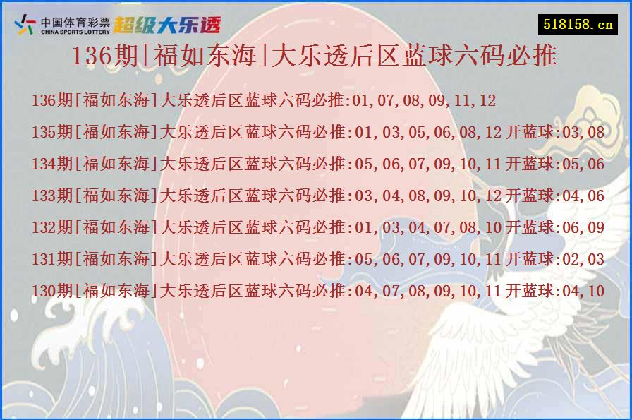 136期[福如东海]大乐透后区蓝球六码必推