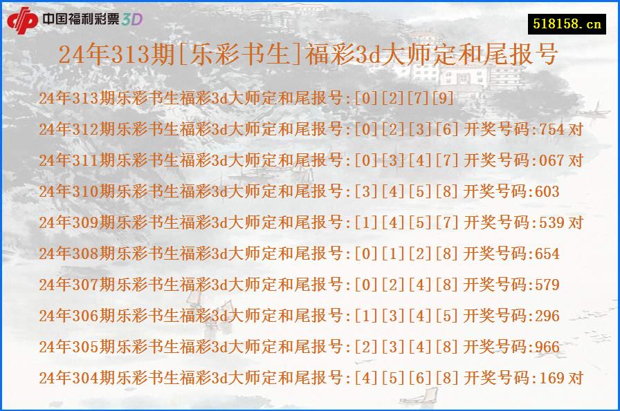 24年313期[乐彩书生]福彩3d大师定和尾报号
