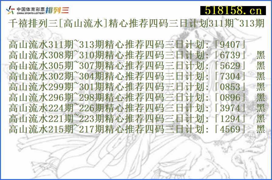 千禧排列三[高山流水]精心推荐四码三日计划311期~313期