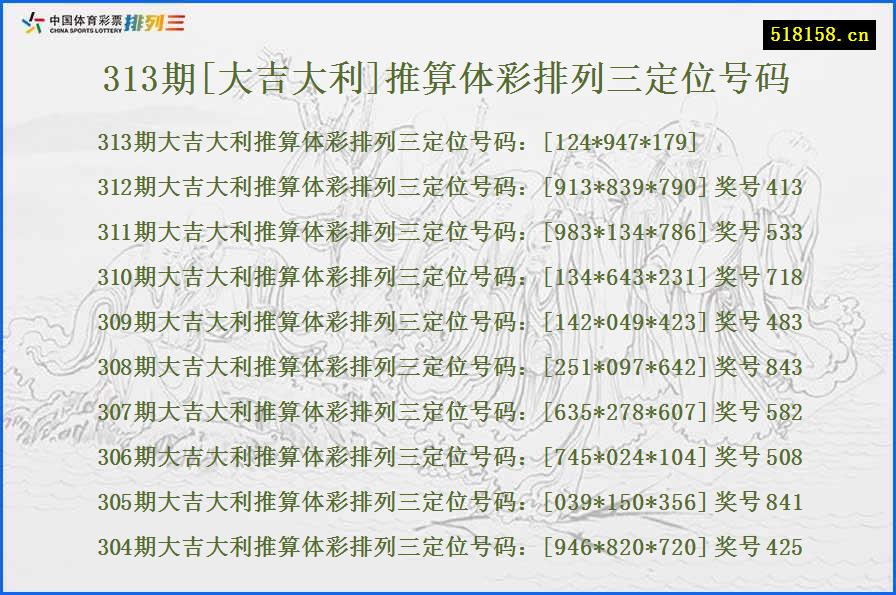 313期[大吉大利]推算体彩排列三定位号码