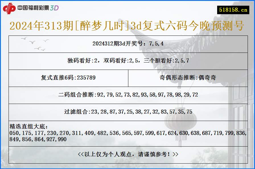 2024年313期[醉梦几时]3d复式六码今晚预测号