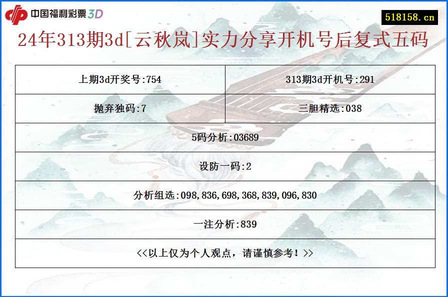 24年313期3d[云秋岚]实力分享开机号后复式五码