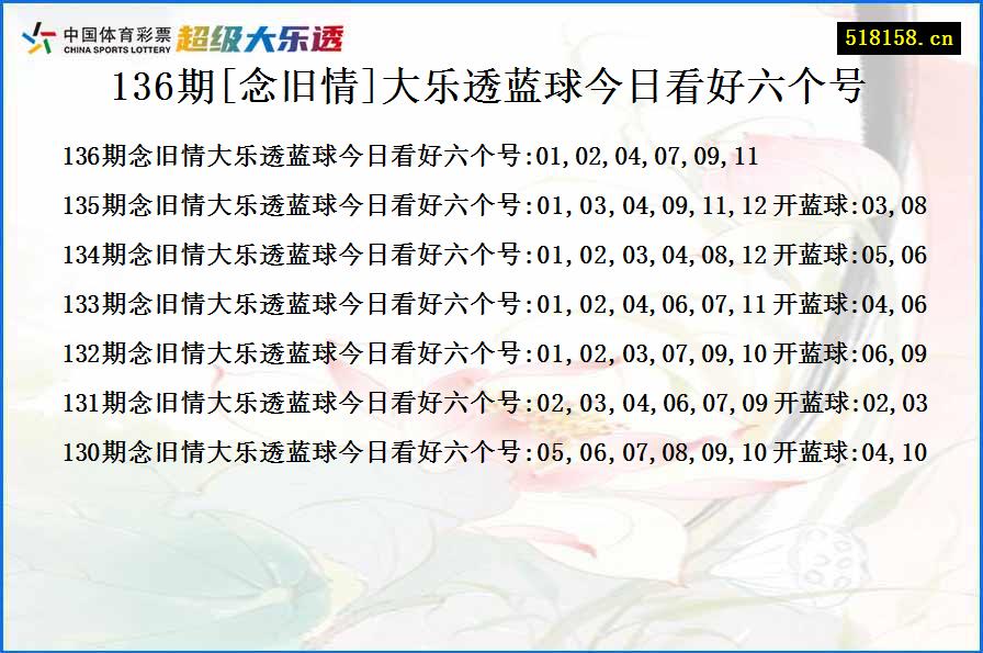 136期[念旧情]大乐透蓝球今日看好六个号