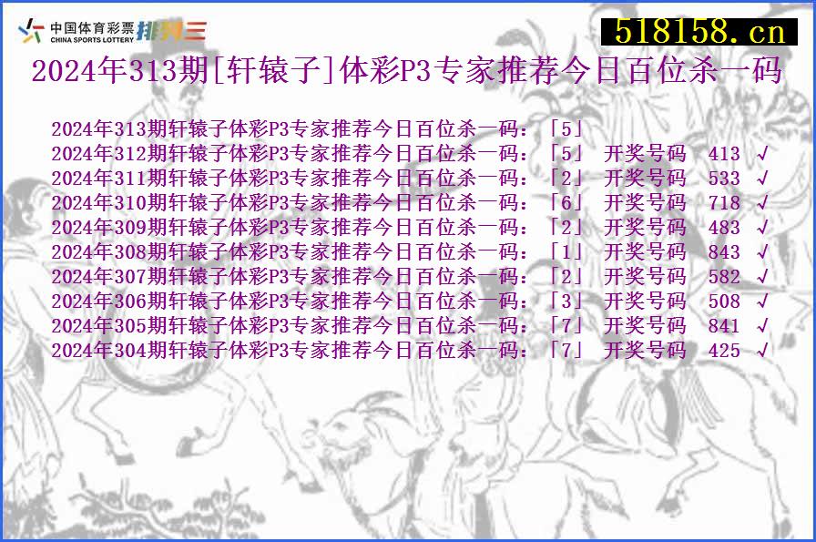 2024年313期[轩辕子]体彩P3专家推荐今日百位杀一码