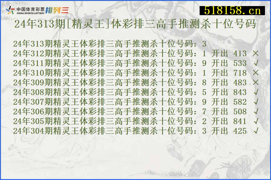 24年313期[精灵王]体彩排三高手推测杀十位号码