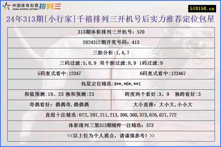 24年313期[小行家]千禧排列三开机号后实力推荐定位包星