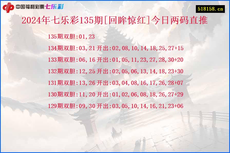 2024年七乐彩135期[回眸惊红]今日两码直推