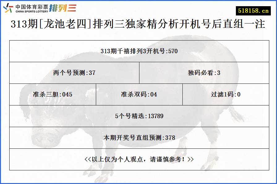 313期[龙池老四]排列三独家精分析开机号后直组一注