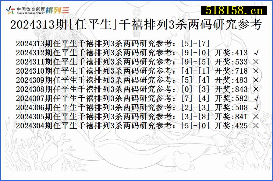 2024313期[任平生]千禧排列3杀两码研究参考