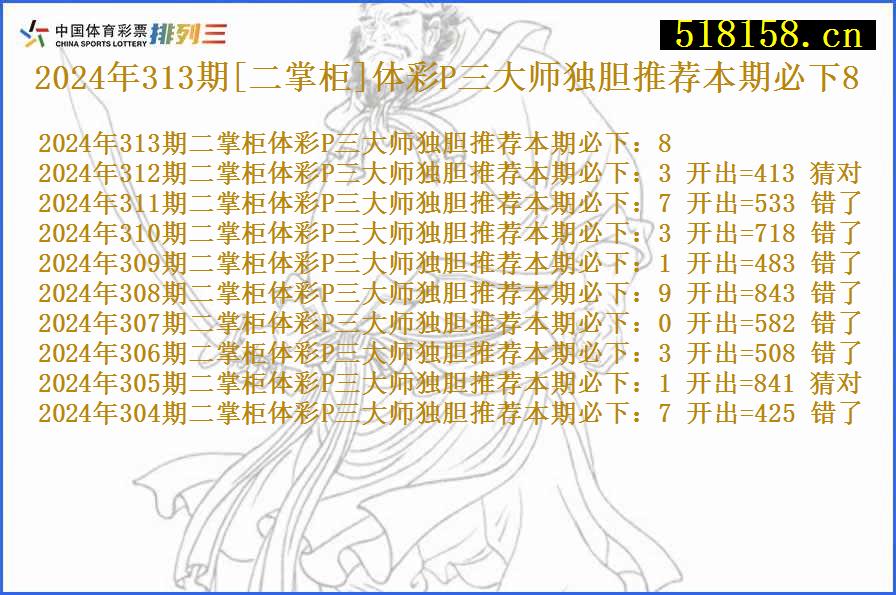 2024年313期[二掌柜]体彩P三大师独胆推荐本期必下8