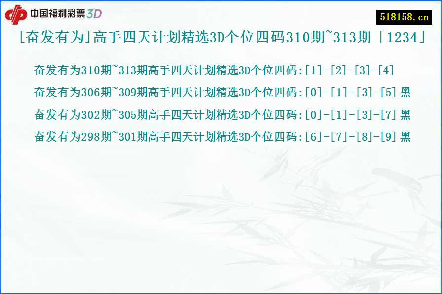 [奋发有为]高手四天计划精选3D个位四码310期~313期「1234」