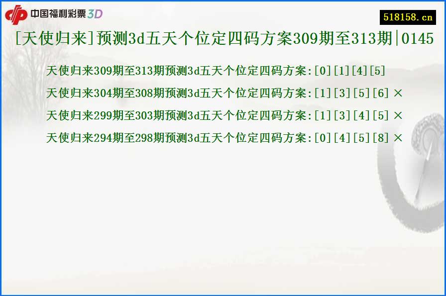 [天使归来]预测3d五天个位定四码方案309期至313期|0145