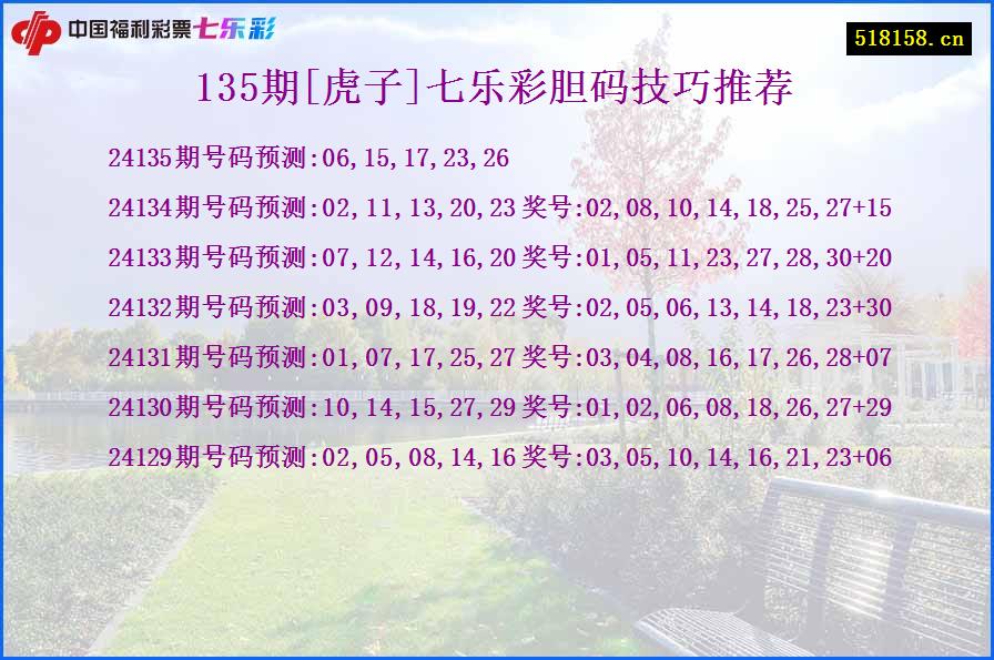 135期[虎子]七乐彩胆码技巧推荐