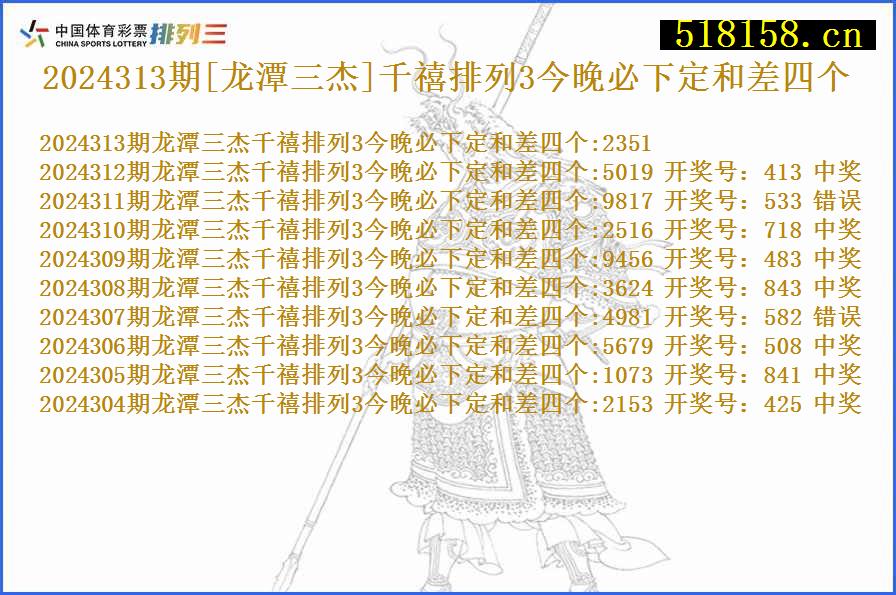 2024313期[龙潭三杰]千禧排列3今晚必下定和差四个